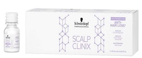Schwarzkopf Scalp Clinix Anti Hair Loss Serum